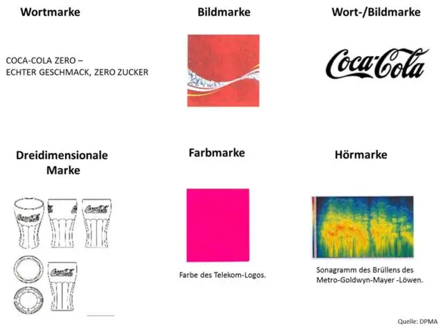 Které z následujících jsou typy značek produktů?