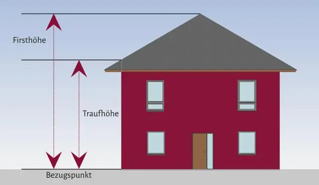 Comment l'ajustement de la durée du brevet est-il calculé ?