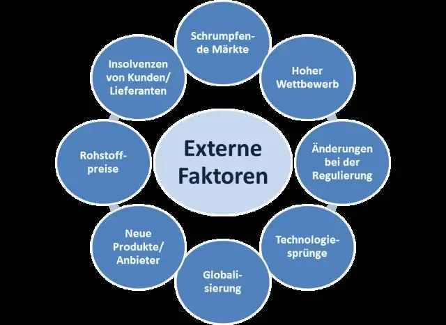 Quali fattori sono importanti nella formazione del suolo?