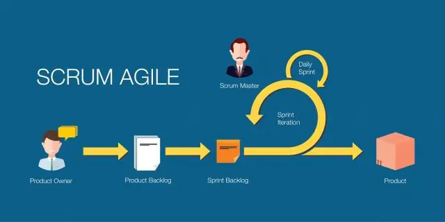 การจัดการขอบเขต Agile คืออะไร?