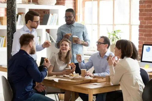 ¿Qué es un equipo de trabajo autodirigido?