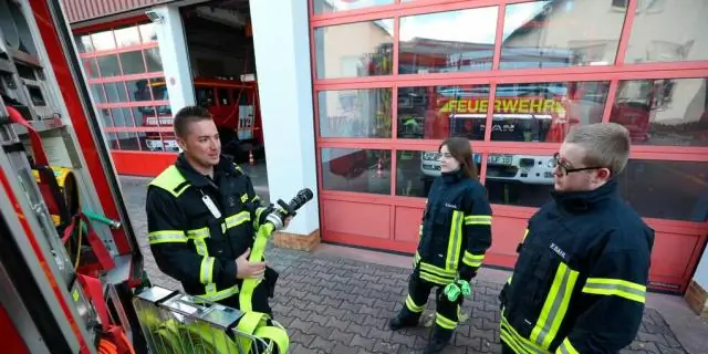 Kako merite organizacijsko pripravljenost?