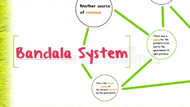 Kaj je bandala sistem?