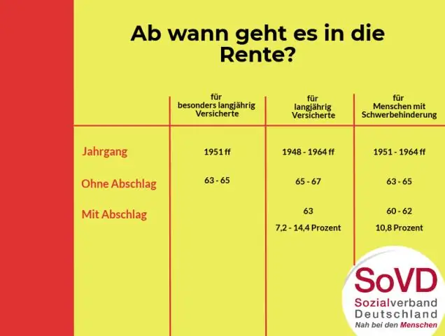 Wo kann ich Arbeitslosigkeit beantragen?