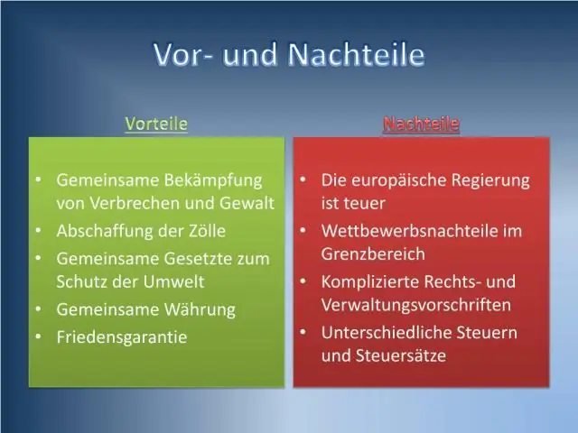 Wat zijn de voor- en nadelen van monopolistisch zijn?