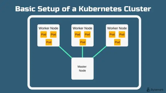 Kaj so oznake v Kubernetesu?