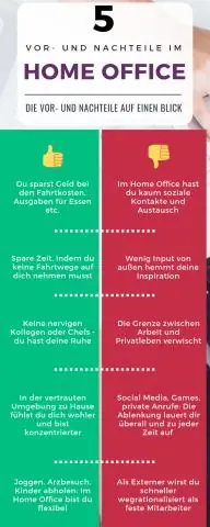 Welche Nachteile hat die Stellenbeschreibung?