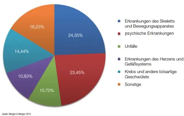 Kuidas käsitletakse firmaväärtust maksustamise eesmärgil?