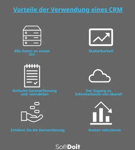 Wat is CRM-data?