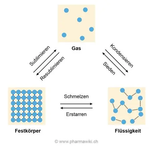 Quel est l'état naturel de la matière du tungstène ?