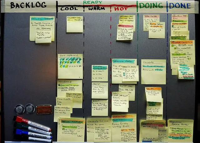 ¿Qué se entiende por Kanban en Agile?