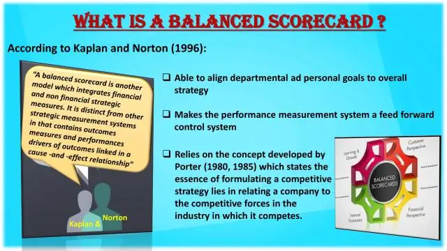 Hvad er Balanced Scorecard PPT?