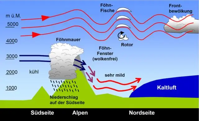 Kako funkcionira geotermalna energija jednostavno objašnjenje?