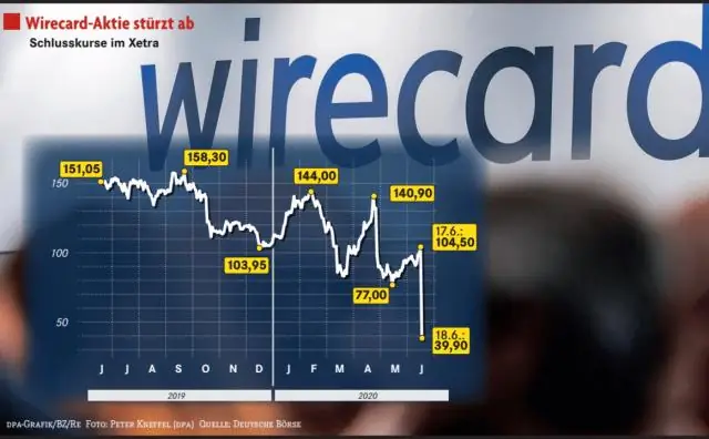 Os descontos nas vendas vão para o balanço?