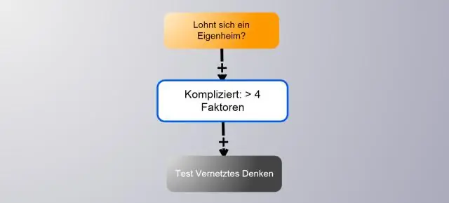 Ktoré z nasledujúcich troch sú súčasťou výskumného časopisu?