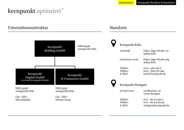 Vad är nyckeln till den bioekologiska utvecklingsmodellen?