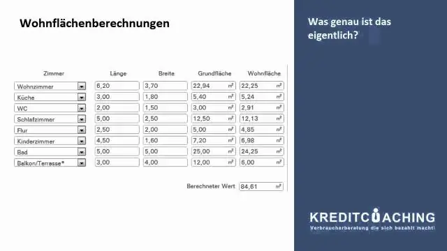 Comment est calculée la capacité d'achat-vente dans CapSim ?