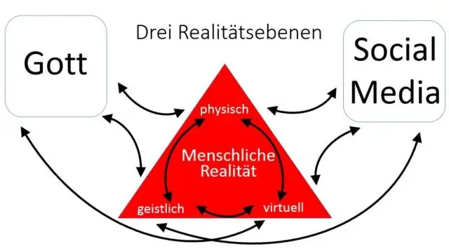 Welche drei Ebenen der Kommunalverwaltung gibt es?