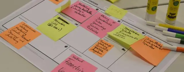 Ano ang mga pangunahing aktibidad sa isang business model canvas?