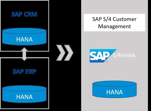 Onko SAP:lla CRM-moduuli?