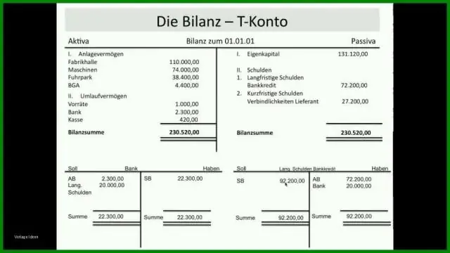 Gdzie w bilansie jest konto przejściowe?