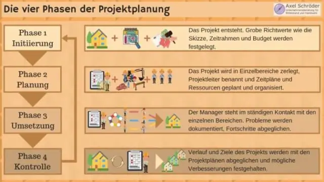 Co je matice sledovatelnosti požadavků v projektovém řízení?