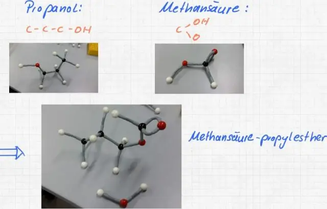 Un groupe hydroxyle est-il identique à un groupe alcool ?