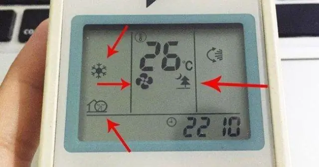 Welche Bedeutung hat die Kontrolle des Drehmoments bei einem Anzeigeinstrument?