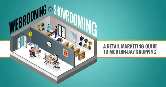 Què és el showrooming i el webrooming?