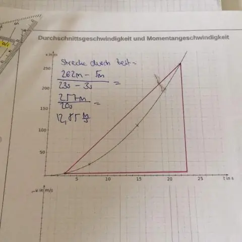 איך אני מחשב צינור נפילת אדמה?