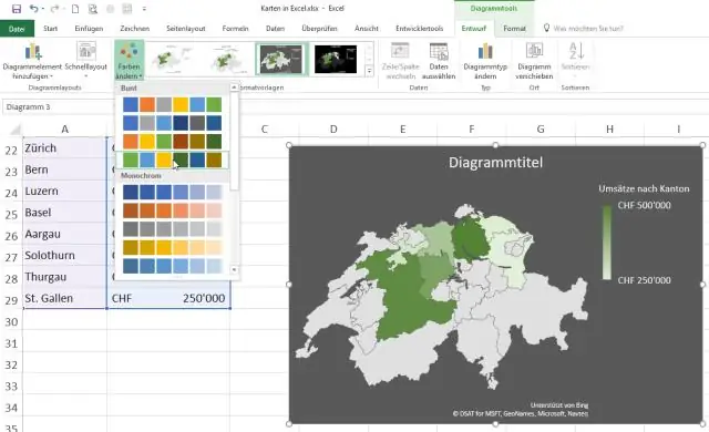 Wie verwenden Sie die PPMT-Funktion in Excel?