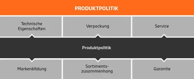 Quines són les 4 etapes del cicle de vida d'un producte?