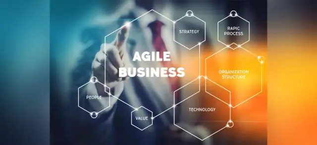 Къде се вписва тестването в agile?