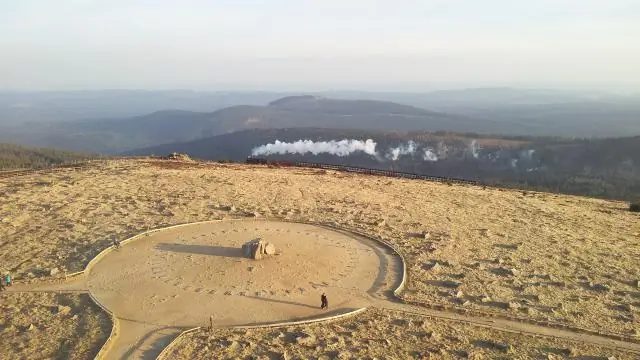 Kako izvajate revizijo zalog?