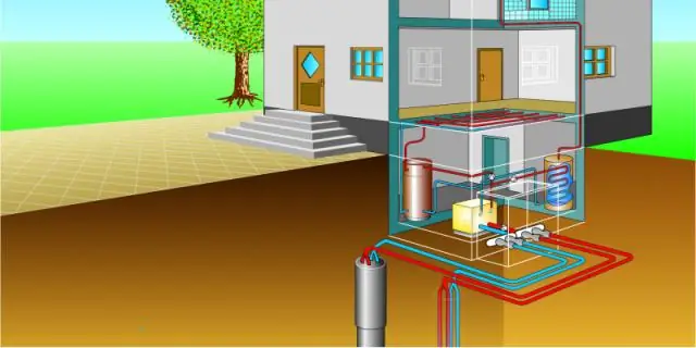 Хязгаарлалтын газрын зураг ямар үүрэгтэй вэ?