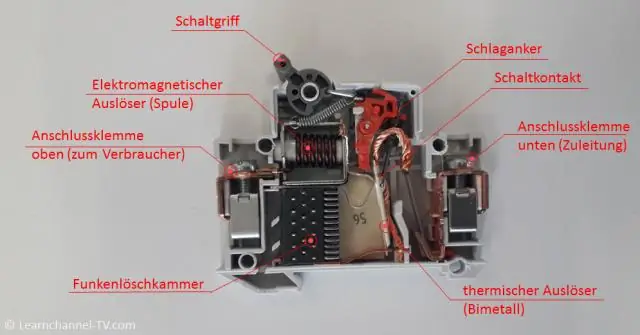 Welche zwei Aufgaben haben Tester in einem Entwicklungsteam?