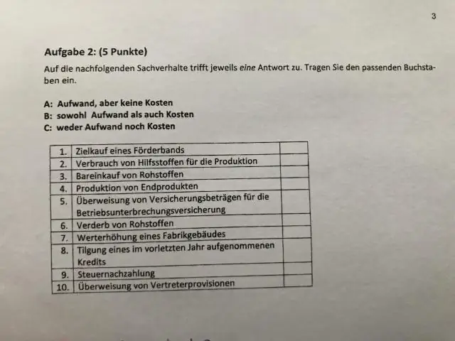 Ano ang pagkakaiba sa pagitan ng accounting at pang-ekonomiyang gastos?