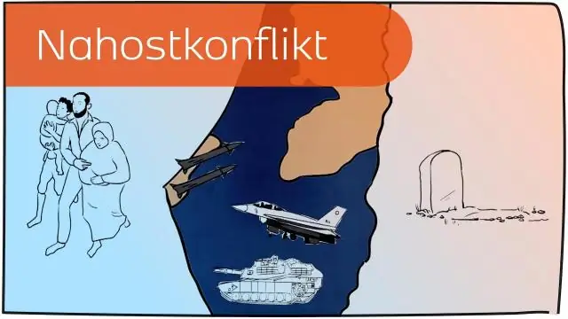 Hvorfor er det en konflikt mellom rikdomsmaksimering og profittmaksimering?